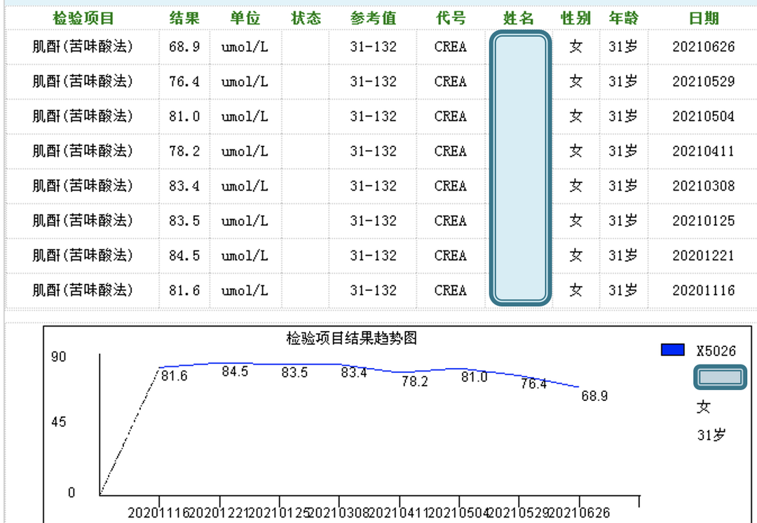 截屏2023-02-01 14.15.01.png
