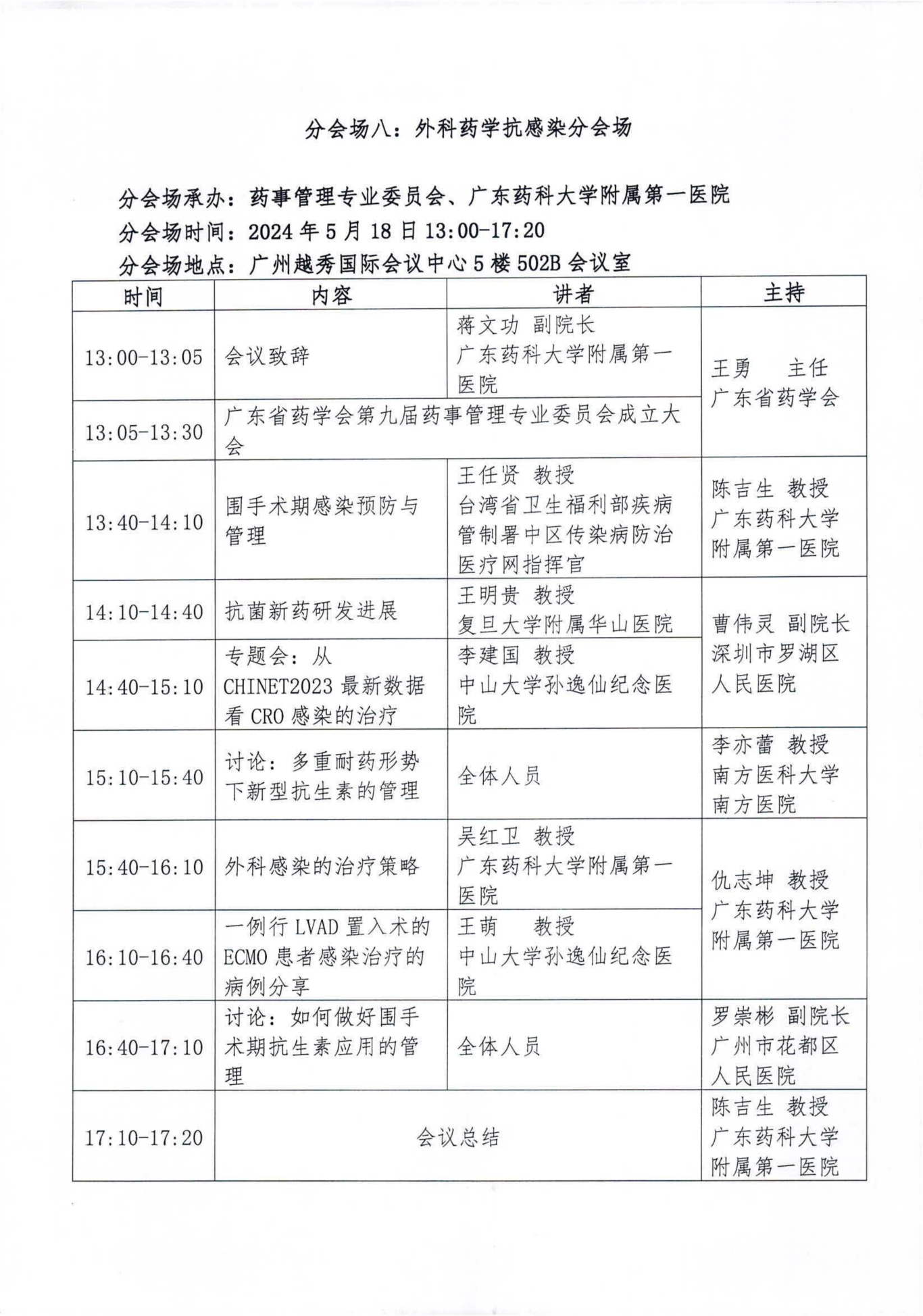 关于举办2024第3届外科药学大会的正式通知 (2)_16.png