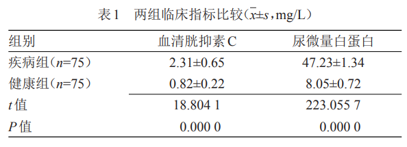 <span id=
