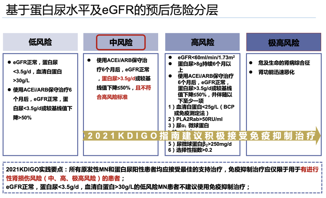截屏2023-02-01 10.48.58.png