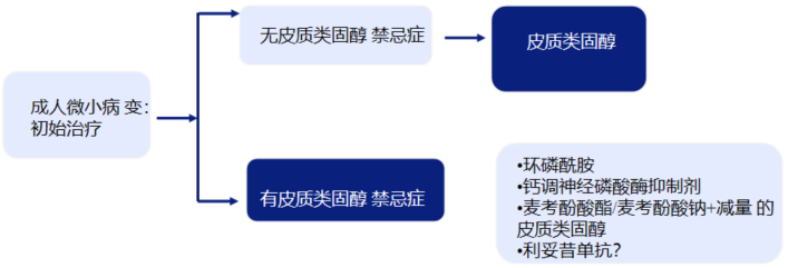 截图_20230203131731.png