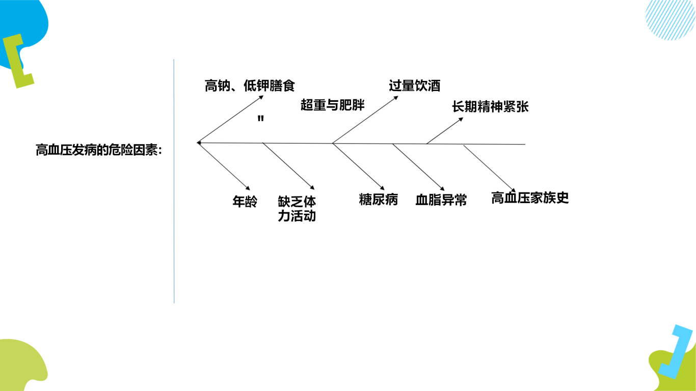 黄超 百普乐病例分享_10.png