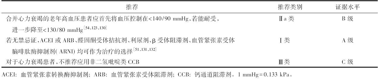 表3.jpg