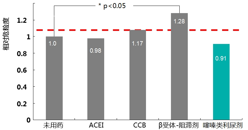 老年2.png