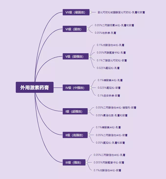 微信图片_20220222100808.png