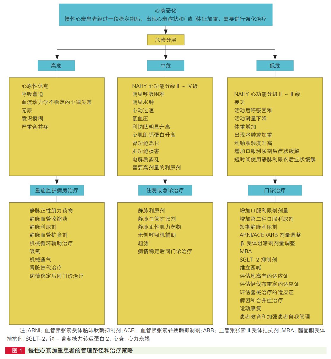 微信图片_20220328112356.png