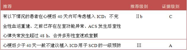 表2.jpg