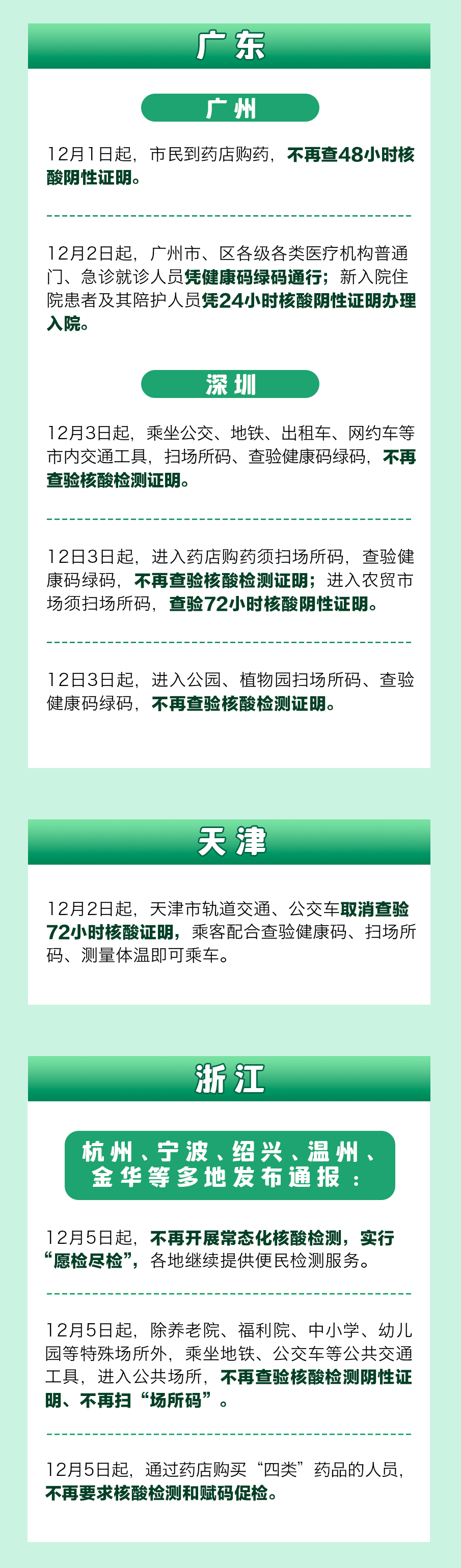 微信图片_20221205135207.png