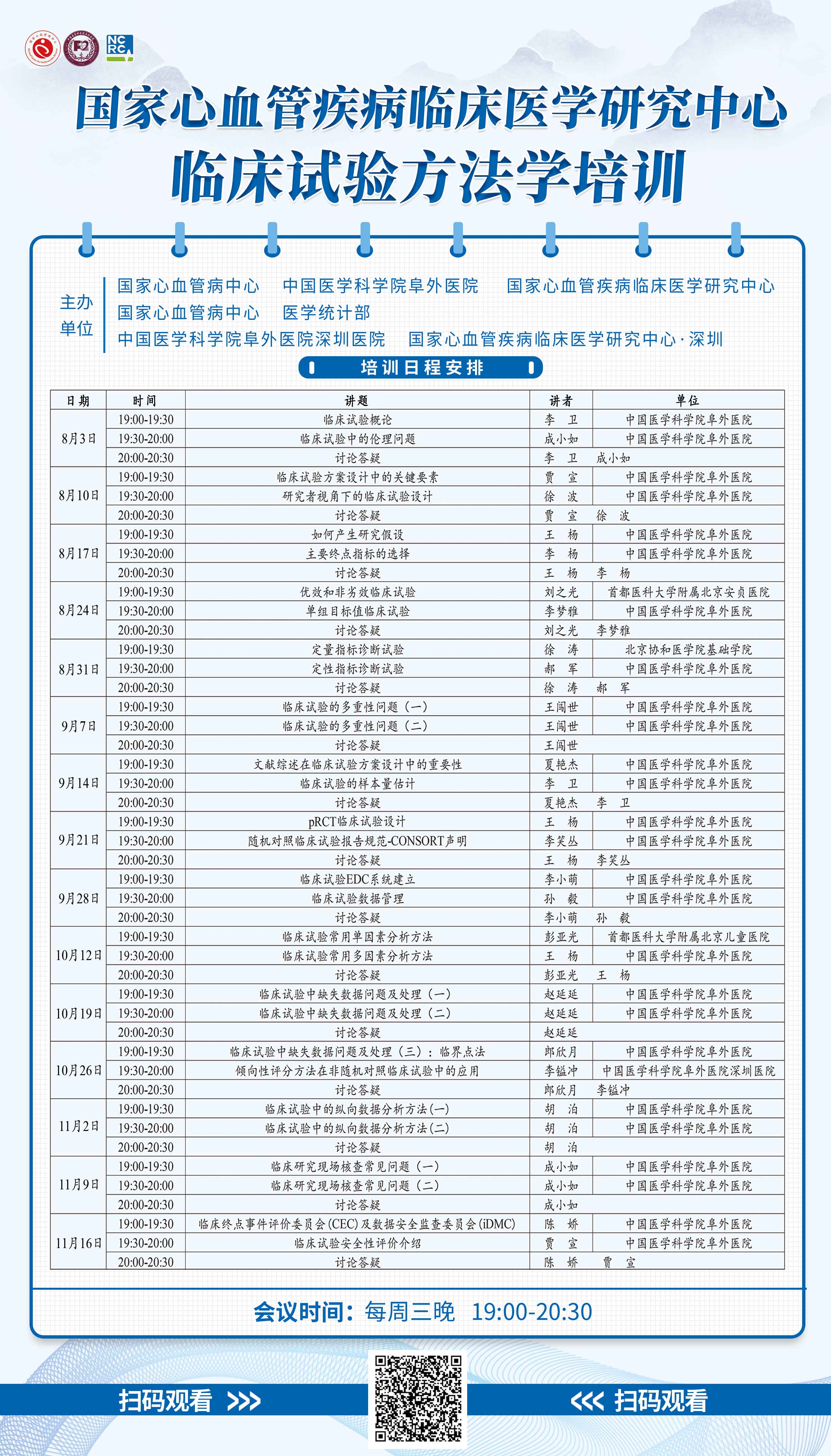 图3 2022年度开展的临床研究系列培训和临床试验方法学培训.jpg