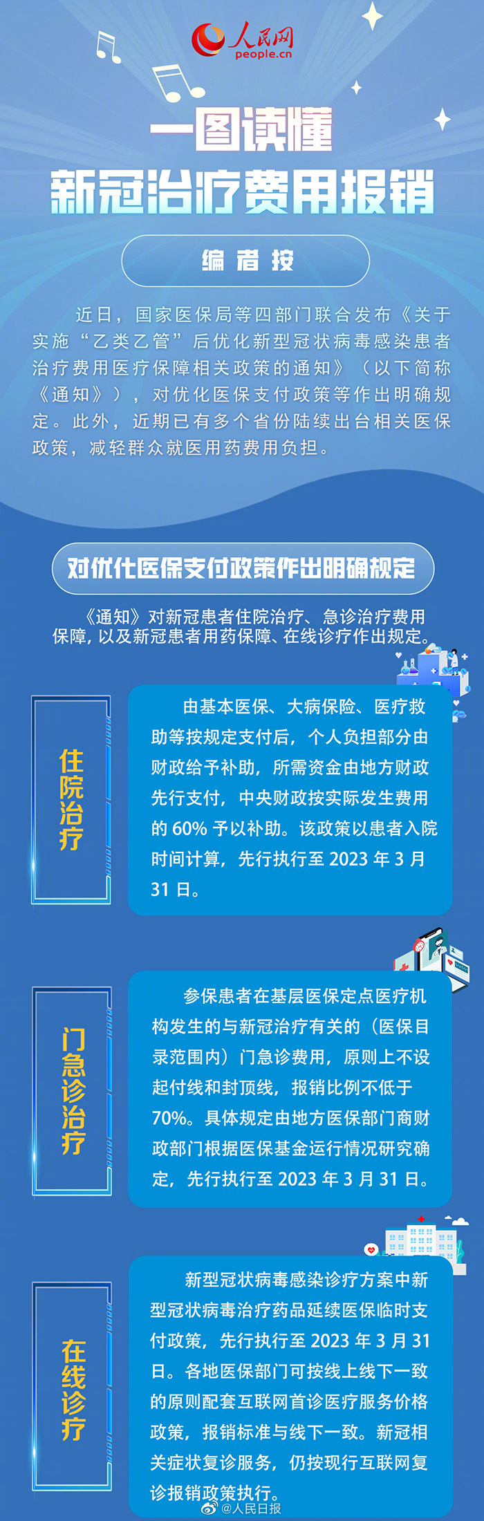 微信图片_20230113134802.png