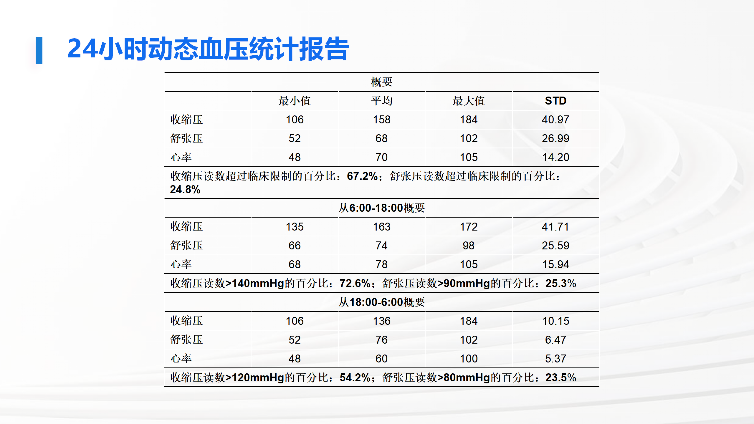 高血压病例（一）_11.png