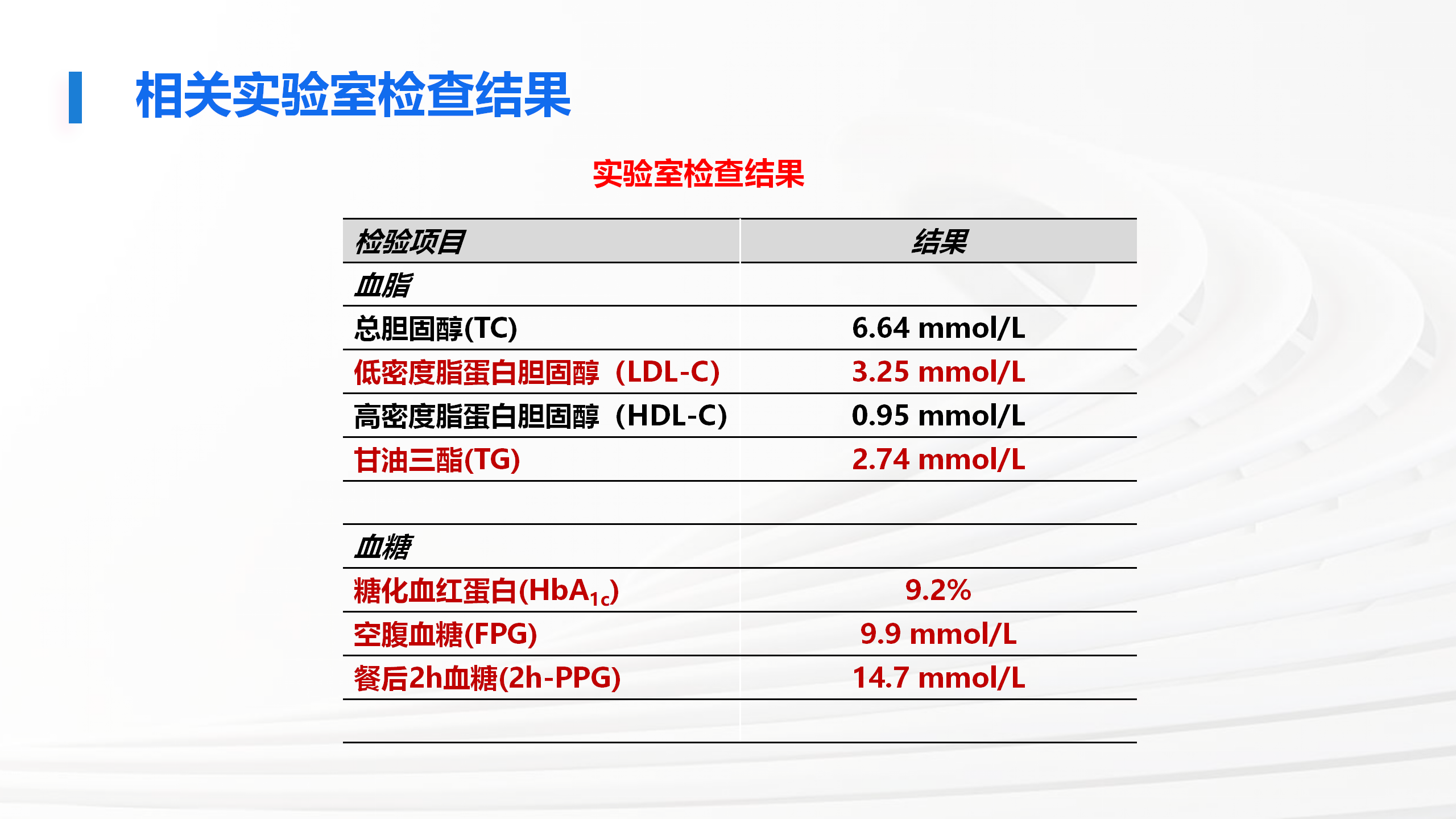 高血压病例（一）_06.png