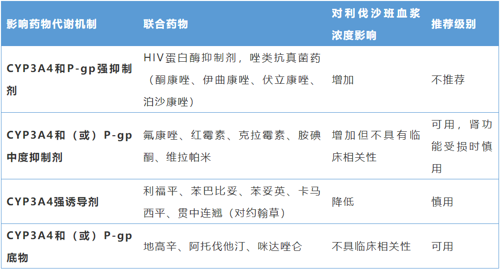 微信截图_20210415151312.png