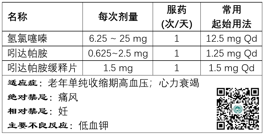 微信图片_20210311135514.png