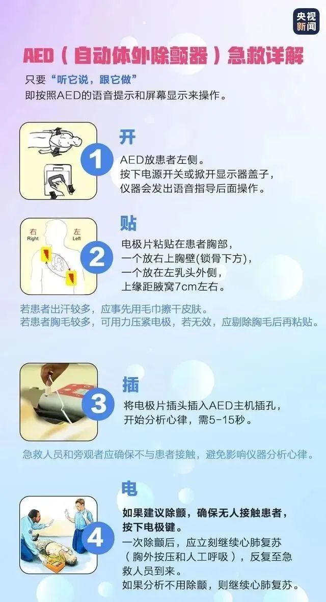 AED实用说明.jpg