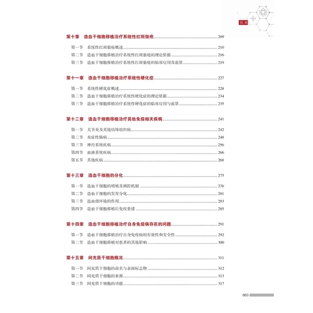《干细胞与自身免疫病》目录3.jpg