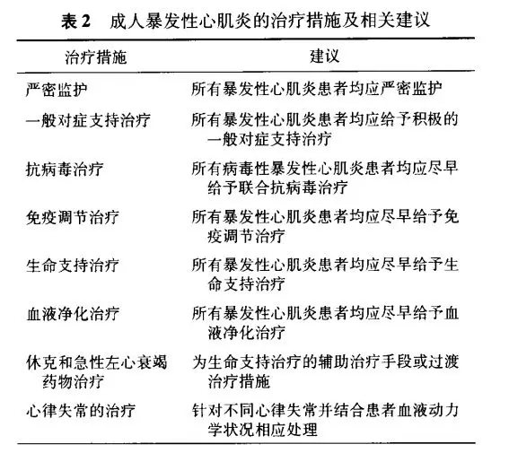 表.png