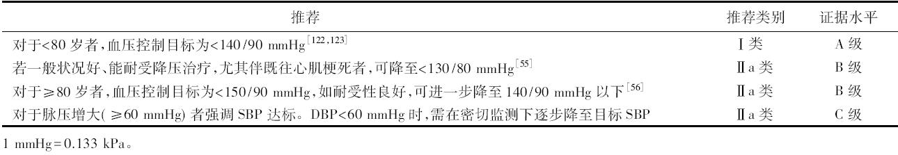 表2.jpg