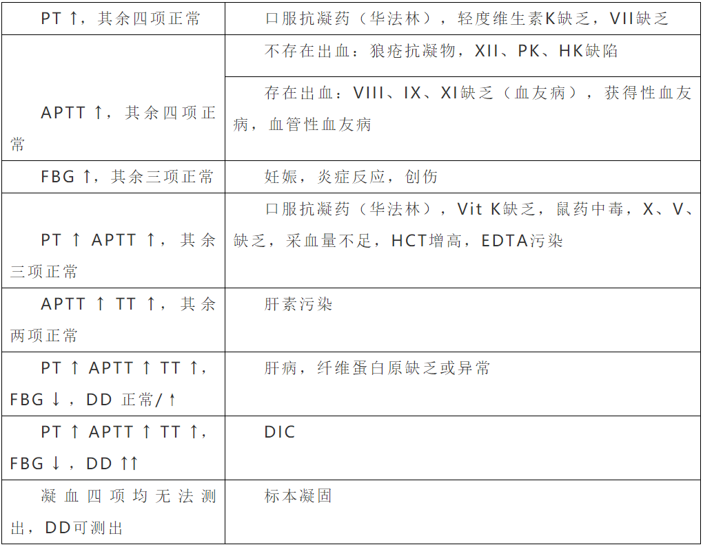 微信截图_20210219154921.png