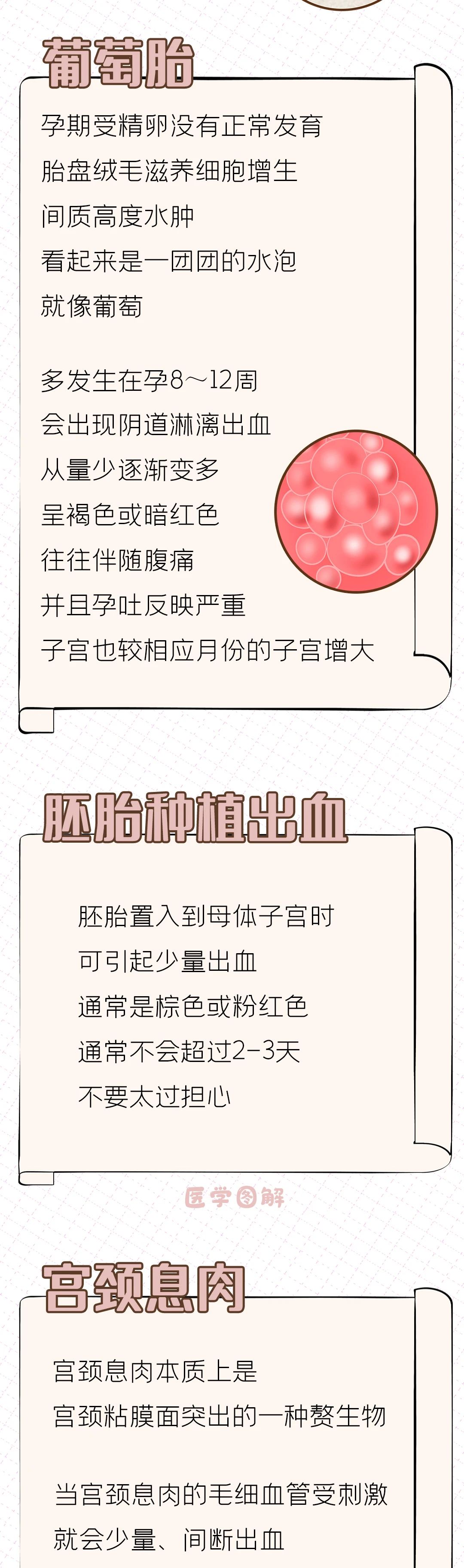 为什么检查时总要抽血，指尖抽血和胳膊抽血，结果会不一样吗？__凤凰网