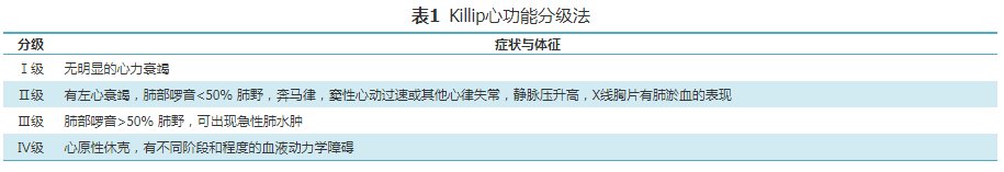 表1.png