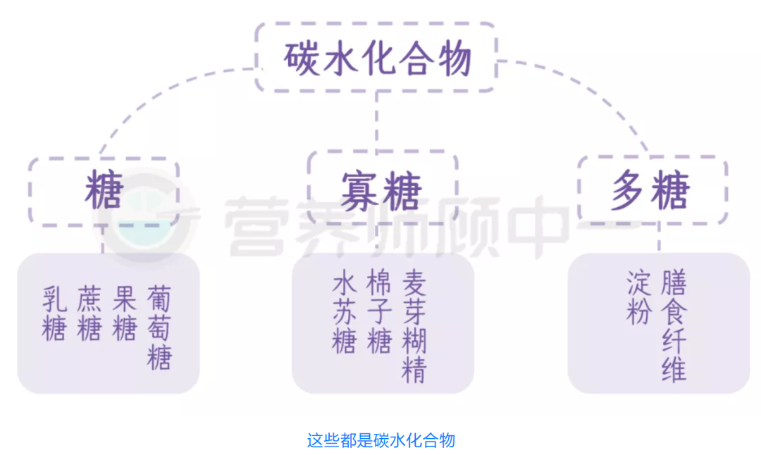 糖1.png