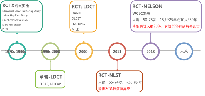 图1.png