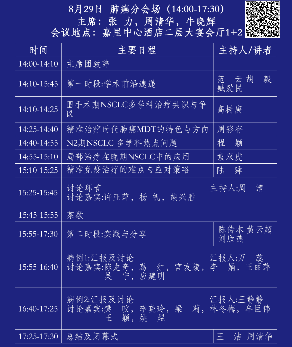 肺癌.png