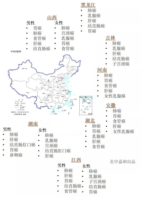 中國31個省市高發的5類腫瘤,這裡看全了!