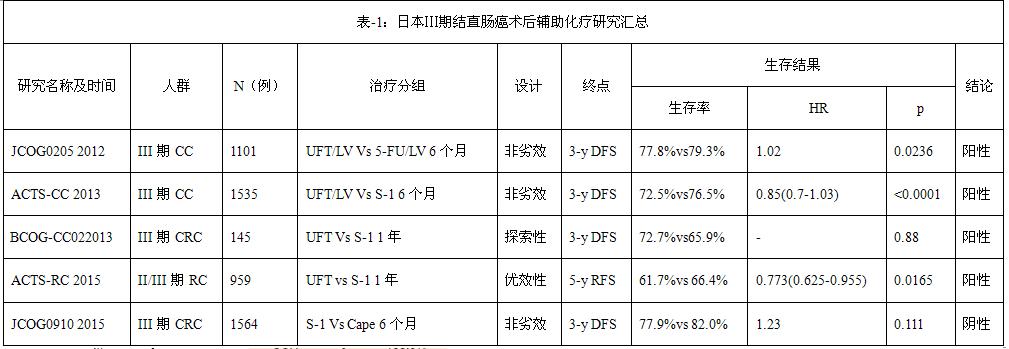 表.jpg