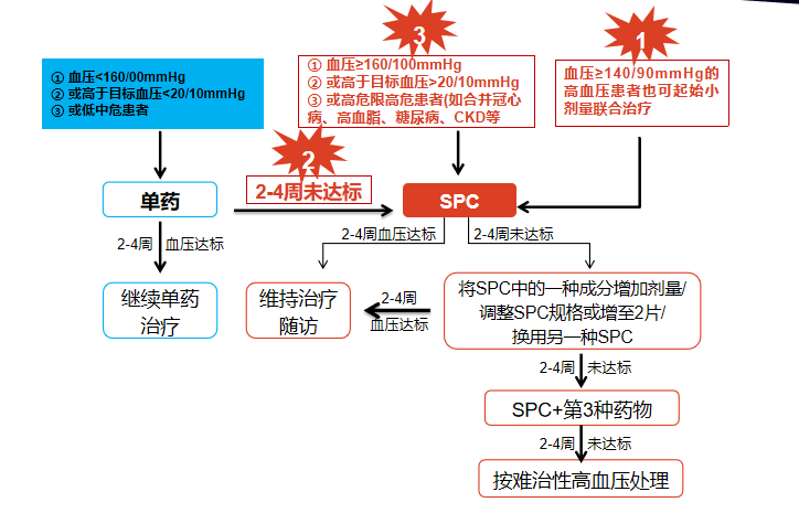 QQ图片20191126154035.png