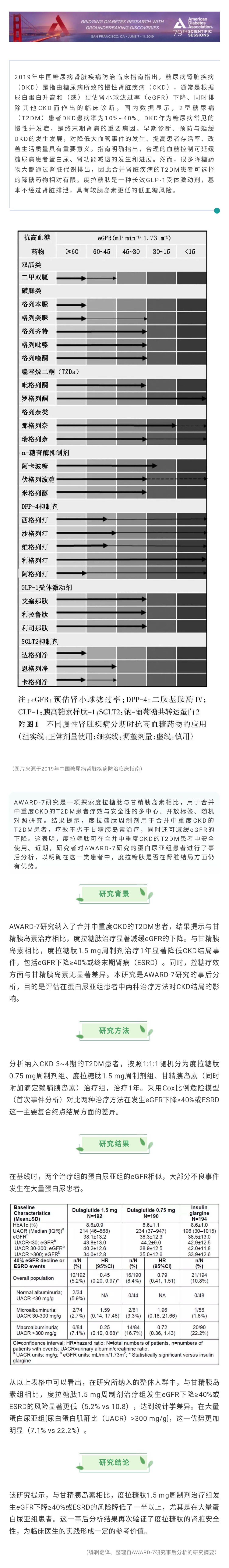 度拉糖肽APP.jpg