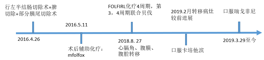 c052dbafcc0b50ad545abfca538890b.png