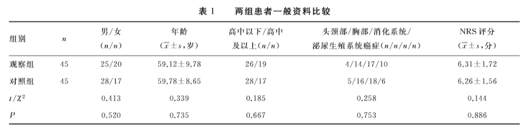 表1.png