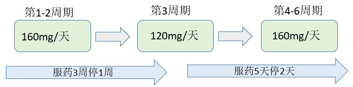 3a62e4e204a61e8e7fd59bdd8c993f3.png
