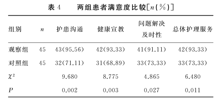 表4.png