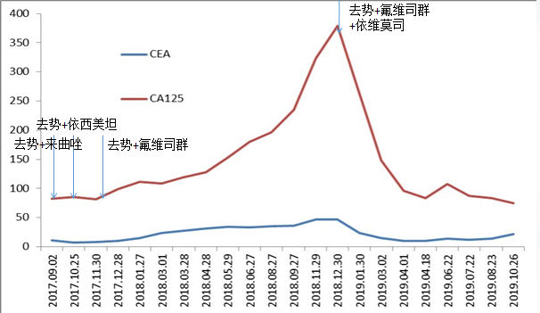 微信截图_20191212110913.png