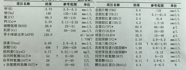 307533黄俊不达标血脂_副本_副本.jpg