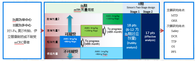 0a136a0eb57a65f2eab2e33359cdd35.png