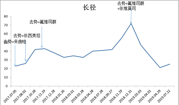 微信截图_20191212110455.png