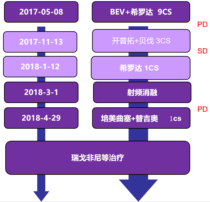 908dd3a1a1c23928cc57b18bb867648.png