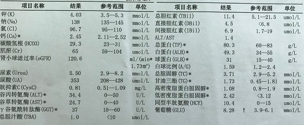 477469黄俊达标血脂_副本_副本.jpg
