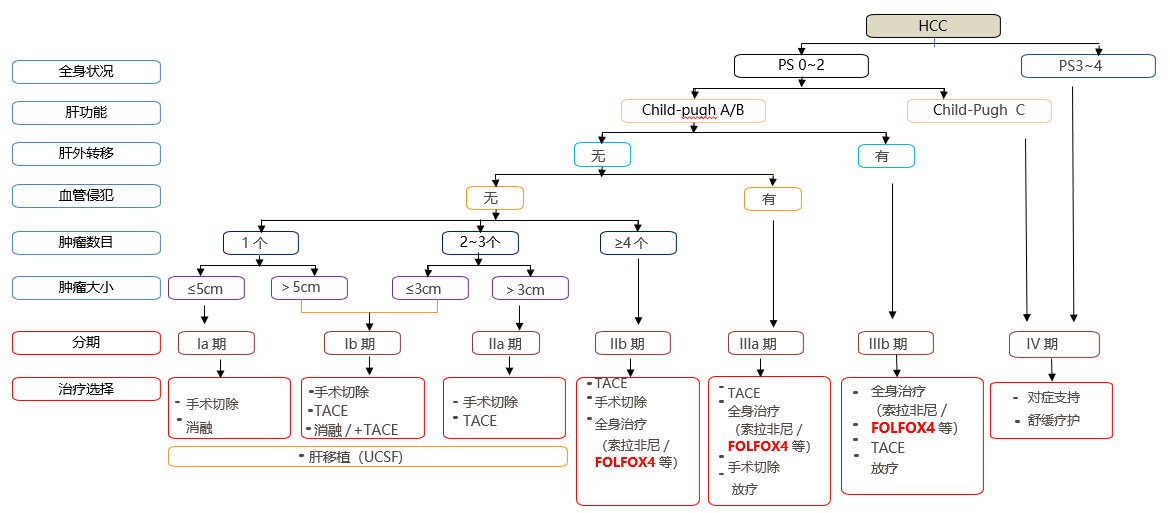 bf94694a50aba27c8e08734bfc7cf43.png