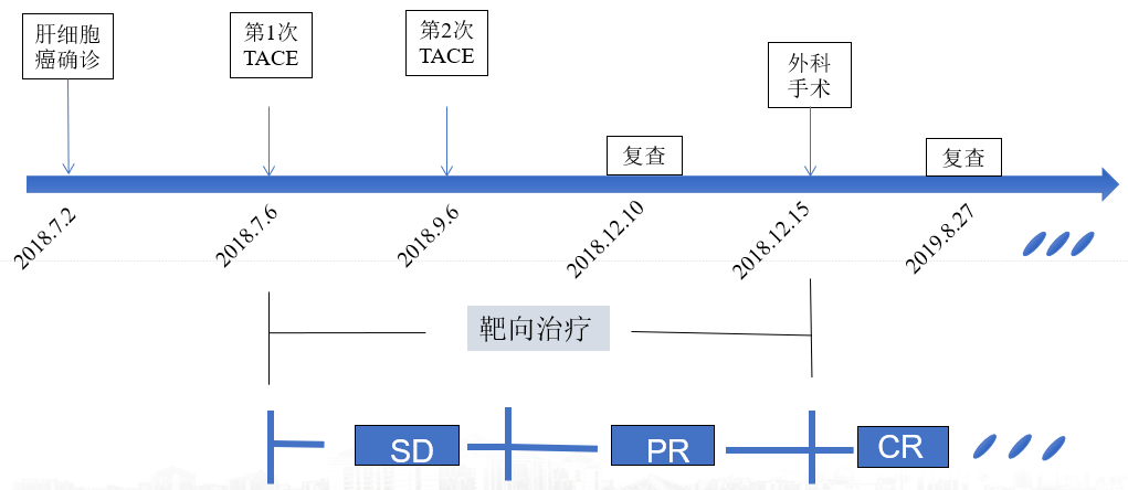 9add7faefd710c63e68be1984c68590.png