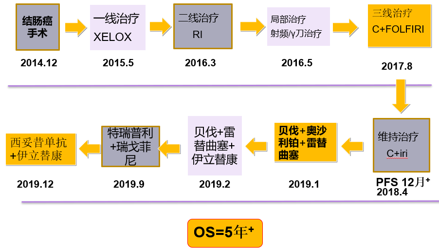 b352a59e15f0840a7753778fd52073e.png