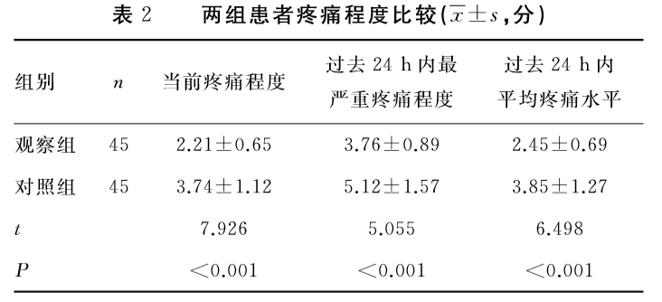 表2.png
