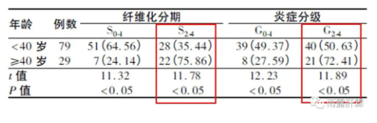 微信截图_20200530152407.png