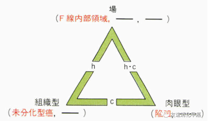 微信截图_20200607153547.png