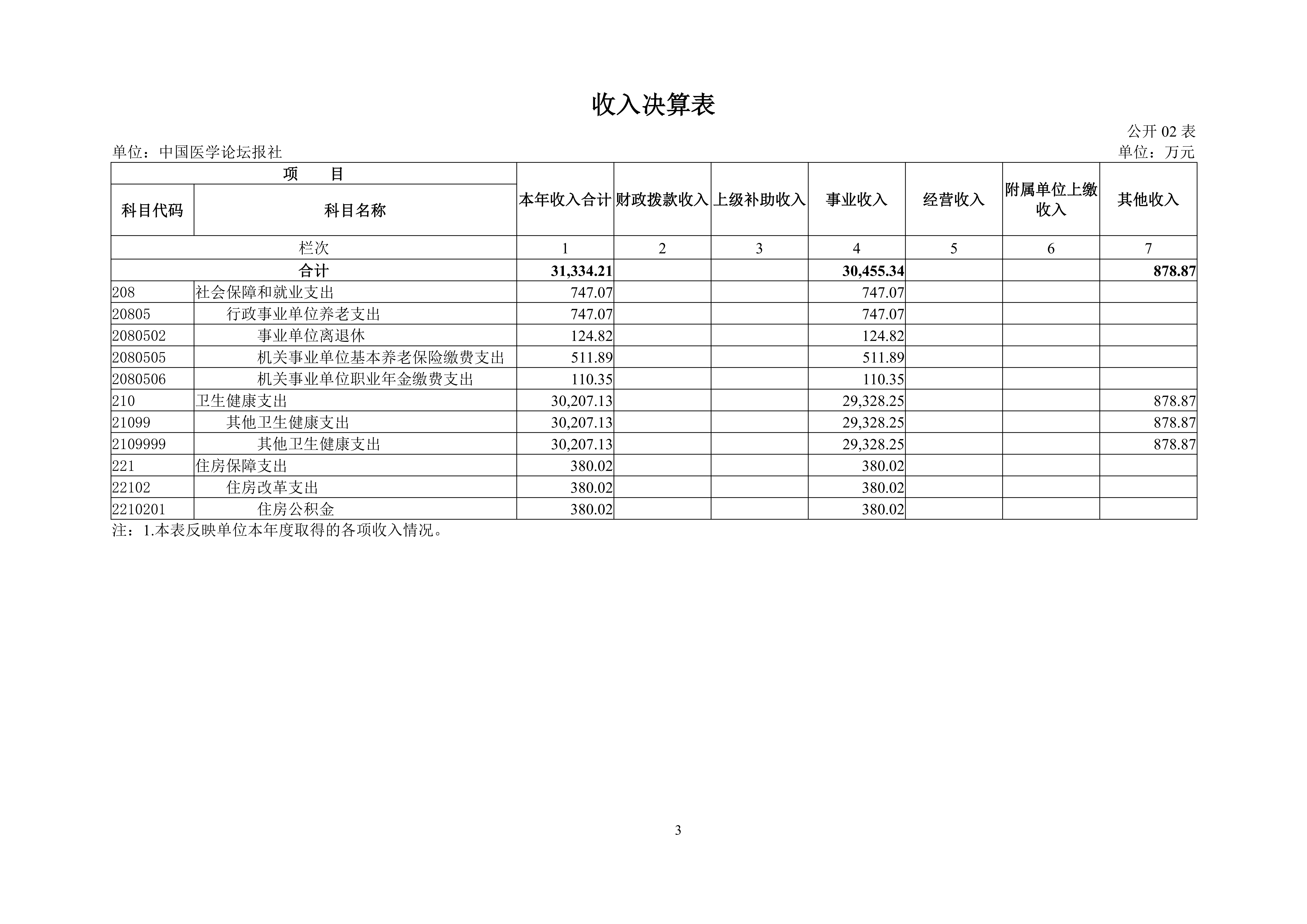 upfile
