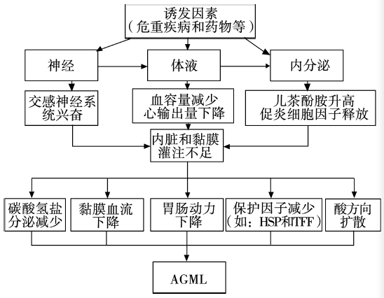 微信图片_20220525152414.png